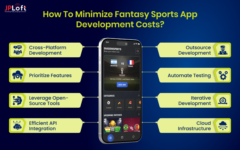 Minimize Fantasy Sports App Development Costs